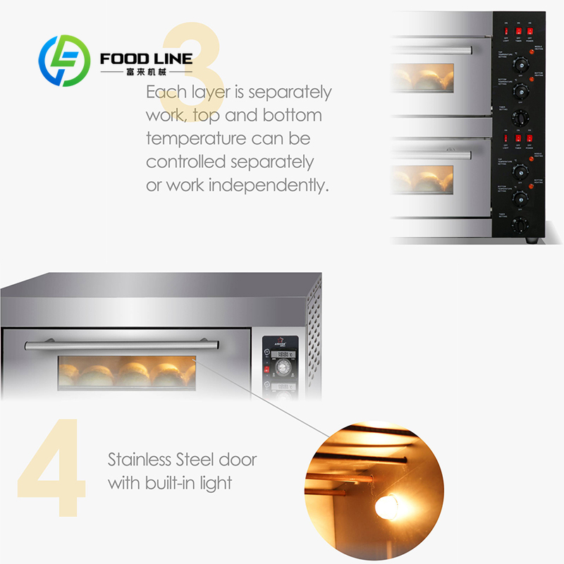 Oven Gas Dapur Komersial Ukura - Rotary Bakery Oven ulasan dan harga