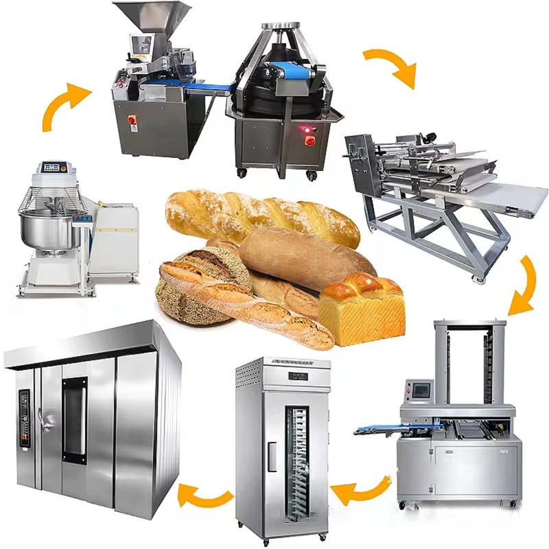 Oven Roti Komersial Listrik de - Rotary Bakery Oven ulasan dan harga