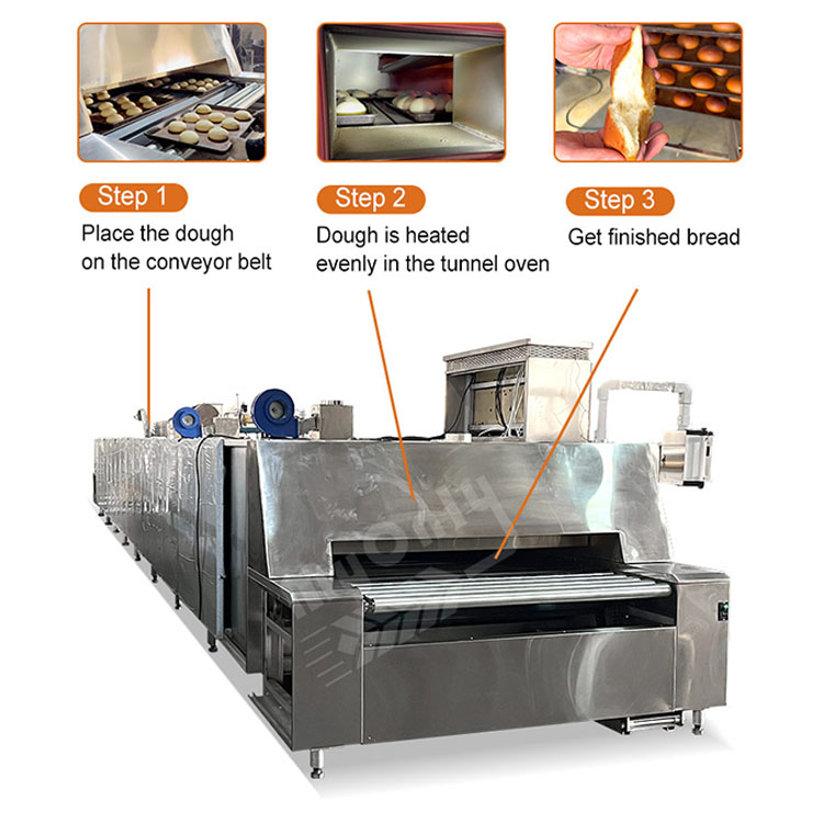 Oven Konveyor Industri untuk R - Pizza Conveyor Oven ulasan dan harga