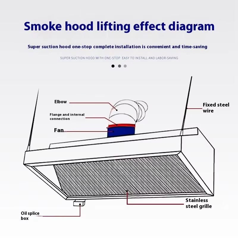 Penghisap Asap Dapur Slim Line - Commercial Kitchen Hood Cleaning ulasan dan harga