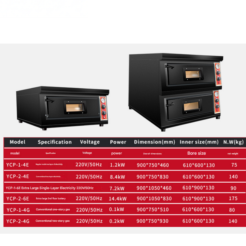 Oven Pizza Dua Tingkat Sumber  - Pizza Conveyor Oven ulasan dan harga