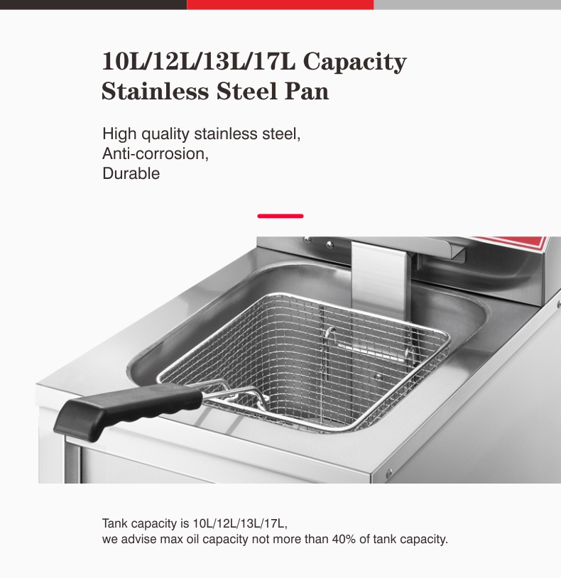 Penggorengan Listrik Komersial - Commercial Kitchen Induction ulasan dan harga